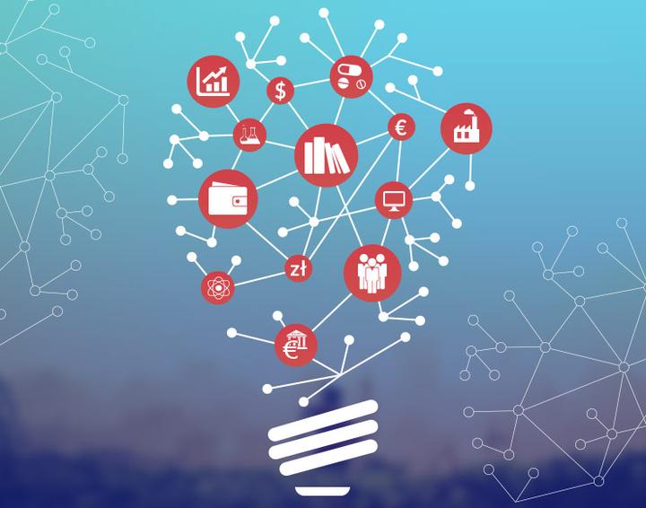 Zrównoważony rozwój technologiczny