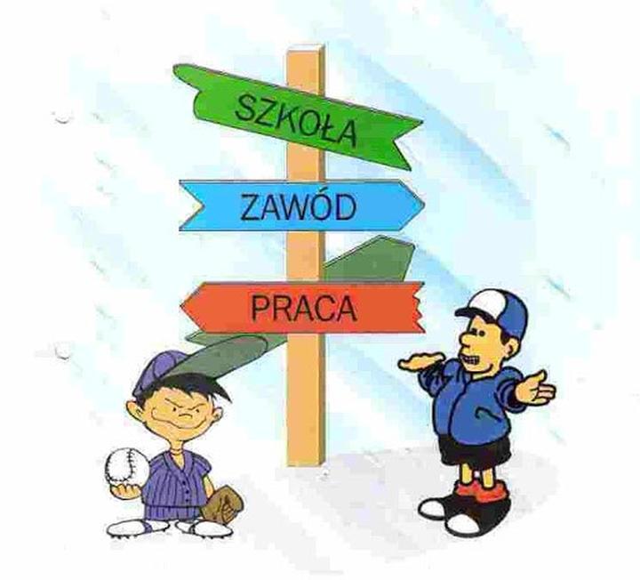 Alternatywy edukacyjne dla uczniów