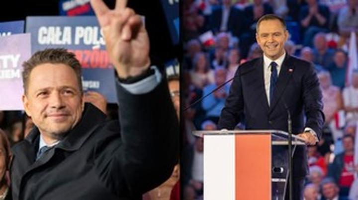 Analiza polityczna po wyborach