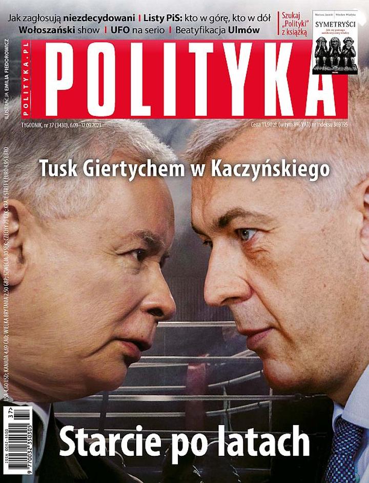 Podstawowe pojęcia polityczne