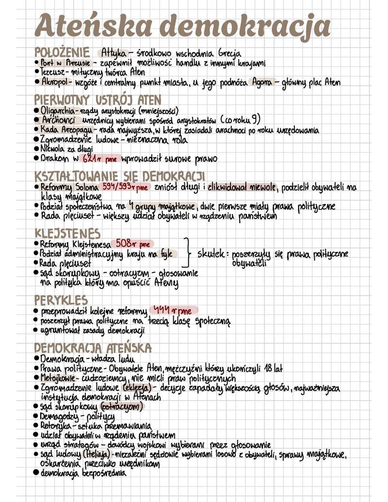 Różnorodność społeczna Aten