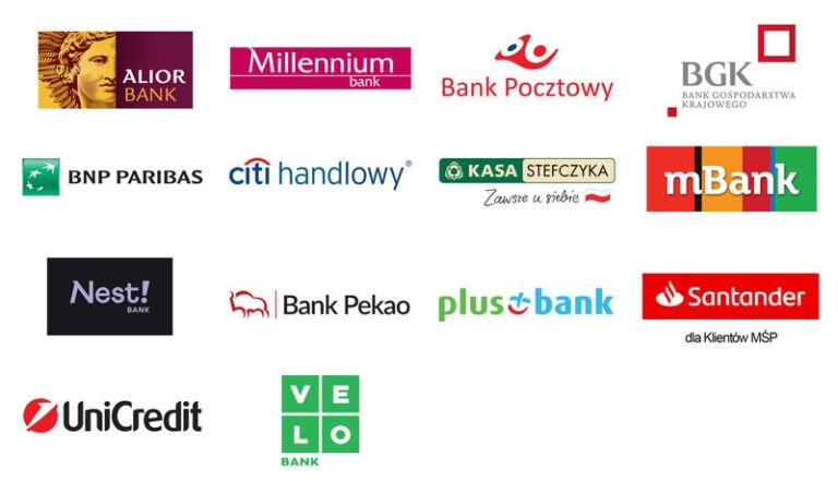 Jakie kryteria uwzględnić przy wyborze banku?