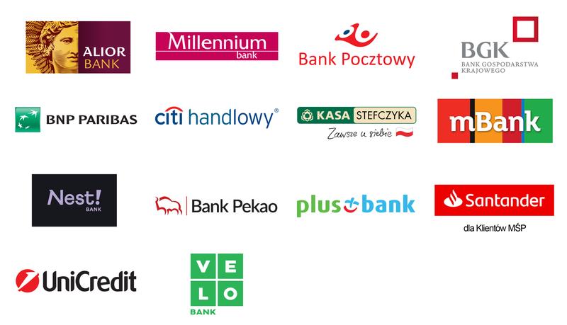 Jakie kryteria uwzględnić przy wyborze banku?