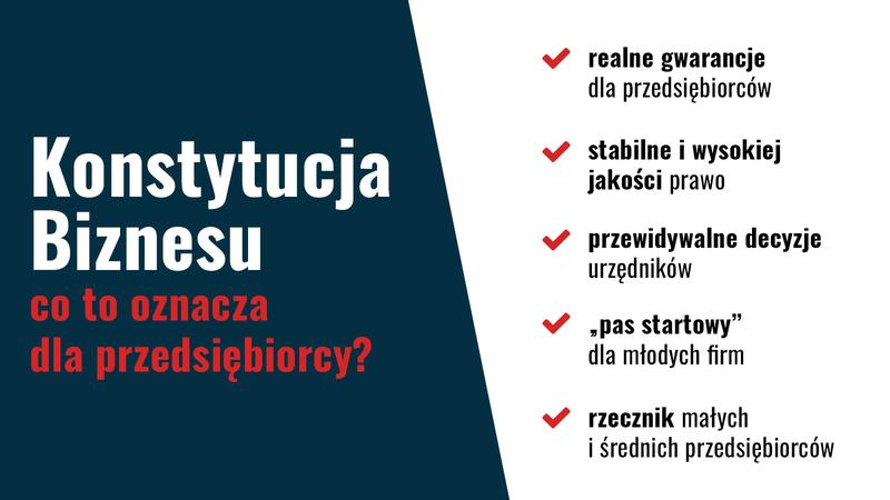 Konstytucja biznesu – od kiedy zmienia zasady gry w polskim przedsiębiorczości?