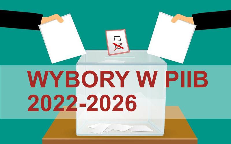 Kalendarz wyborczy 2026