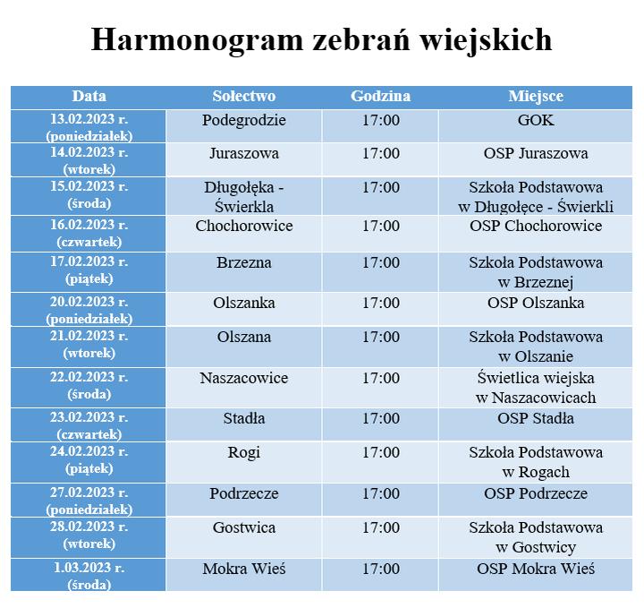 Kluczowe wybory prezydenckie