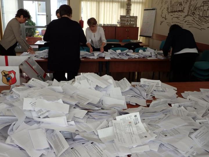 Liczenie głosów w wyborach samorządowych