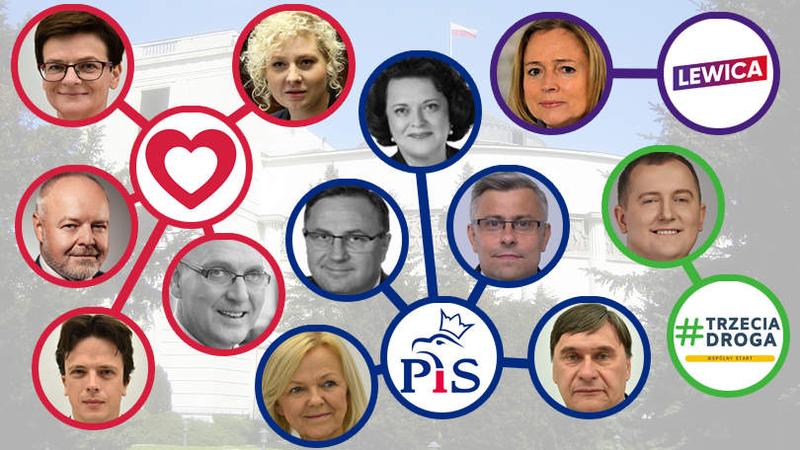 Młodzi posłowie 2023