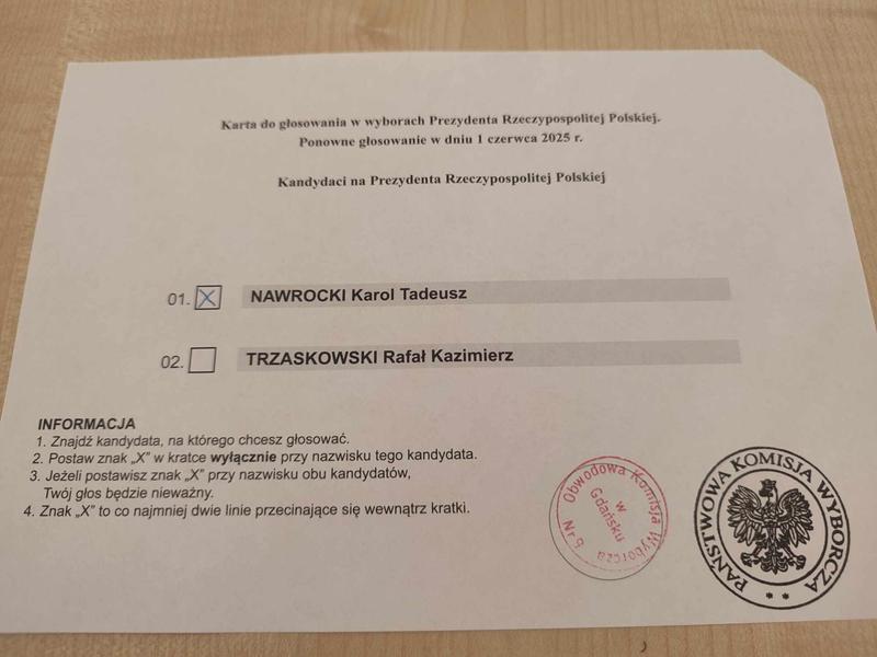 Zmiany w prawie wyborczym 2026