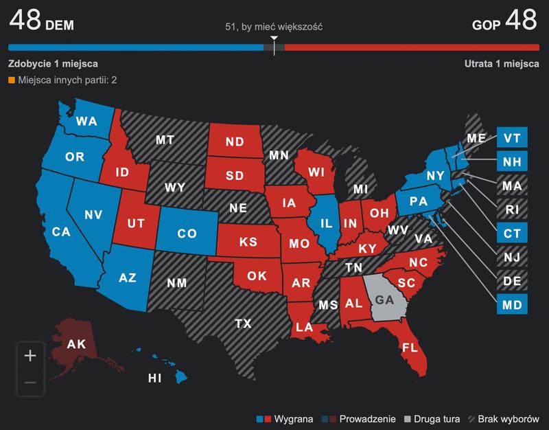 Kontrowersje głosowania i odzyskiwanie głosów
