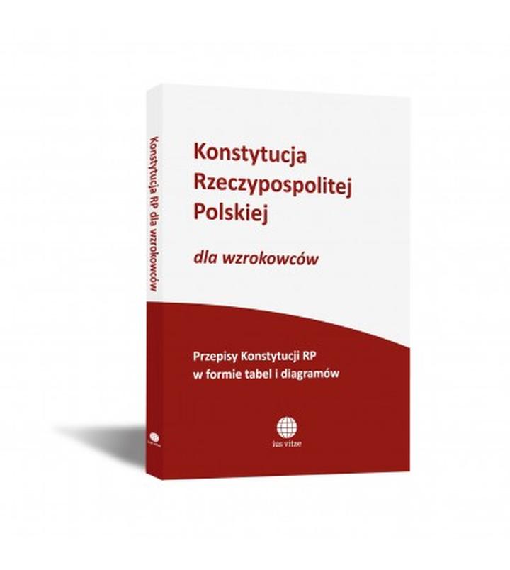 Prawa i wolności człowieka w Polsce