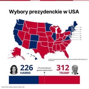 O której poznamy wyniki wyborów w USA? Wszystko, co musisz wiedzieć