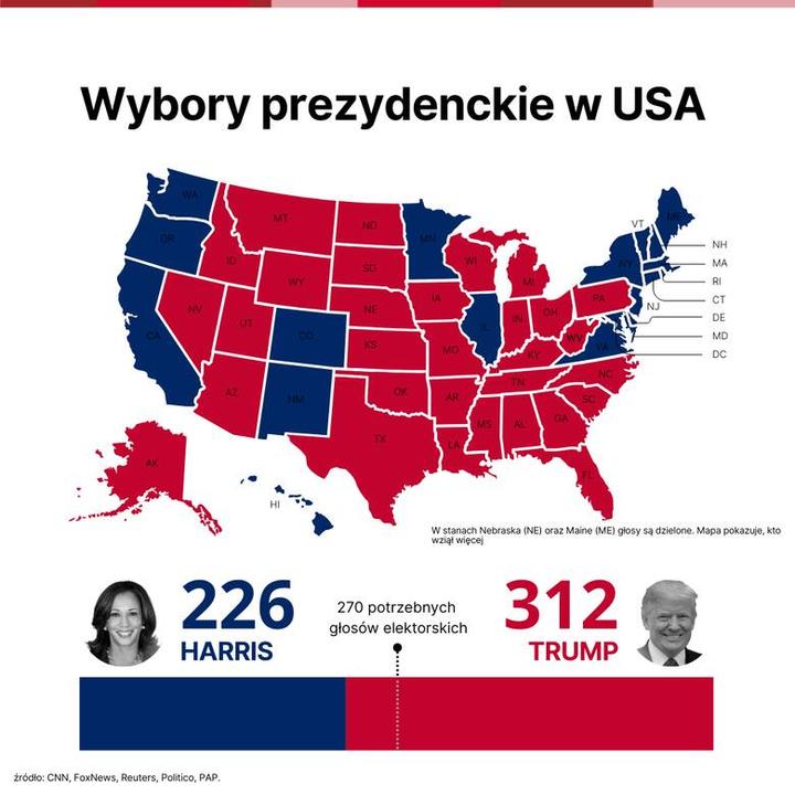 O której poznamy wyniki wyborów w USA? Wszystko, co musisz wiedzieć