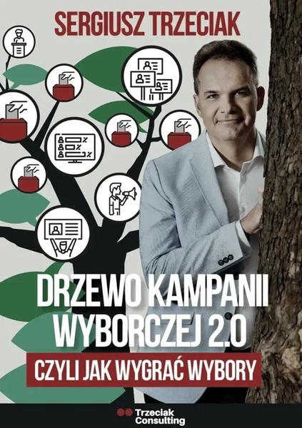 Współpraca z mediami