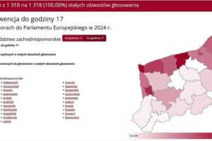 Kiedy następne wybory do europarlamentu? Oto wszystko, co musisz wiedzieć