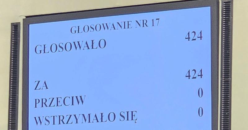 Głosowanie i oddane głosy
