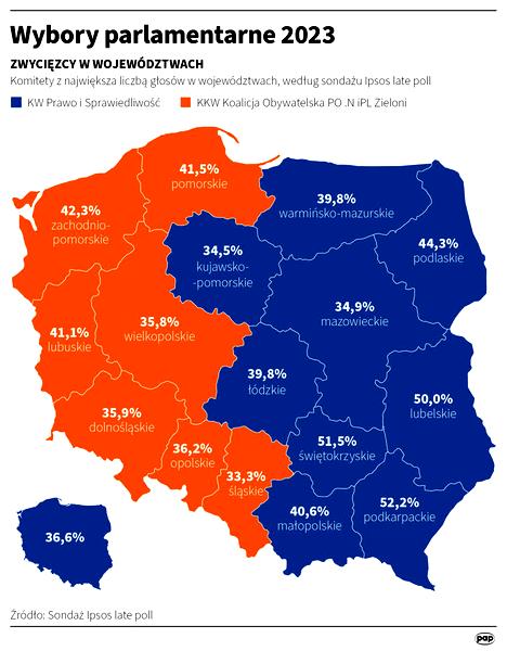 Mandaty poselskie i głosy