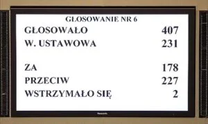 Jak obliczyć, ile to jest bezwzględna większość w Sejmie?