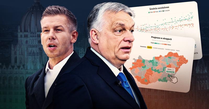 Różnice w miejscach zamieszkania